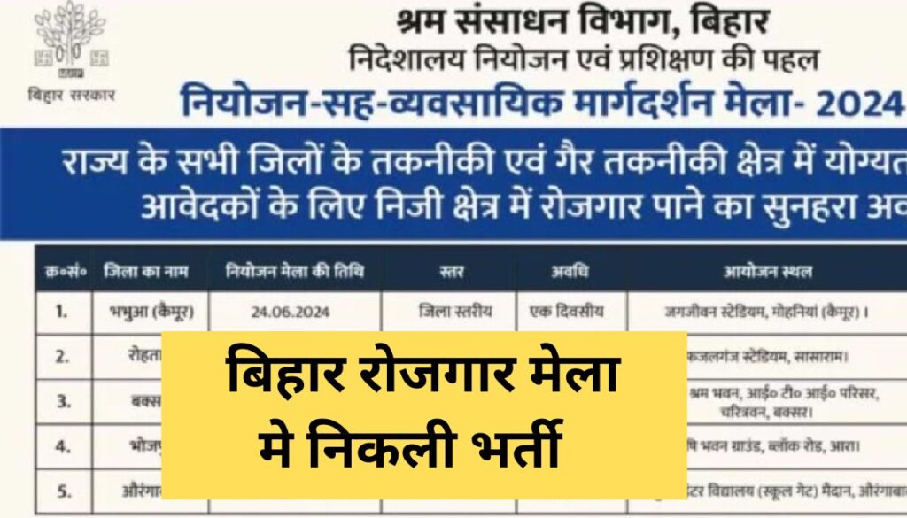 Bihar Rojgar Mela