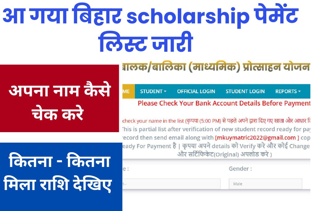 Bihar Matric/Inter Pass Scholarship Ka Payment List 2024