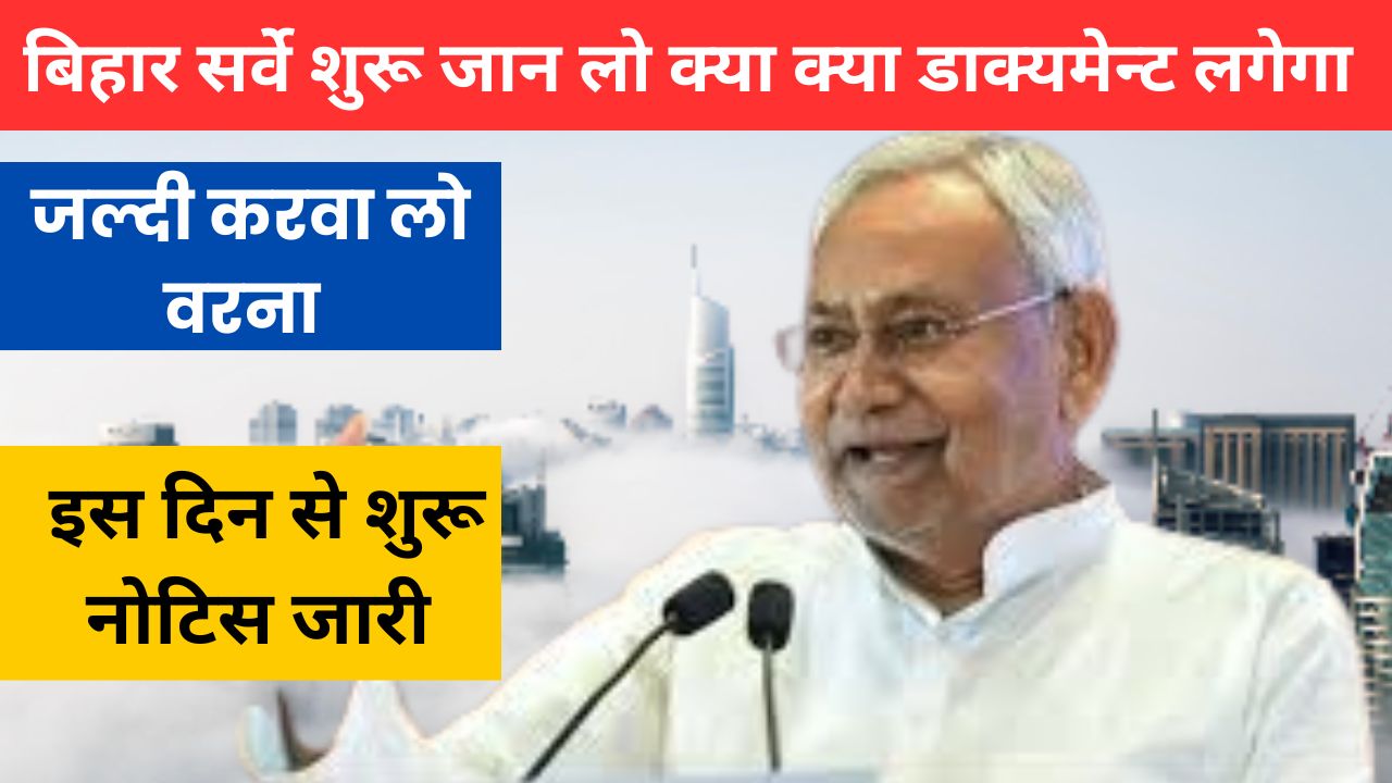 bihar jamin servey 2024