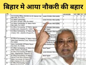 Bihar Gram Kachhari Nayaya Mitra Bharti 2024