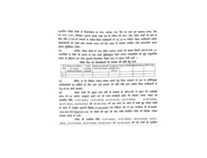 Bihar Police Constable Exam Date 2025 