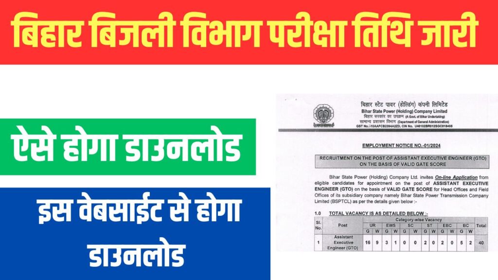 Bihar Bijli Vibhag Exam Date 2025