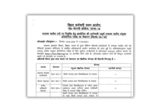 BSSC CGL 4 Vacancy 2025 Online Apply