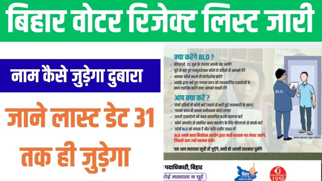 Bihar Voter Reject List Released 2025