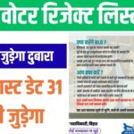 Bihar Voter Reject List Released 2025 Bihar Voter Reject List Released 2025