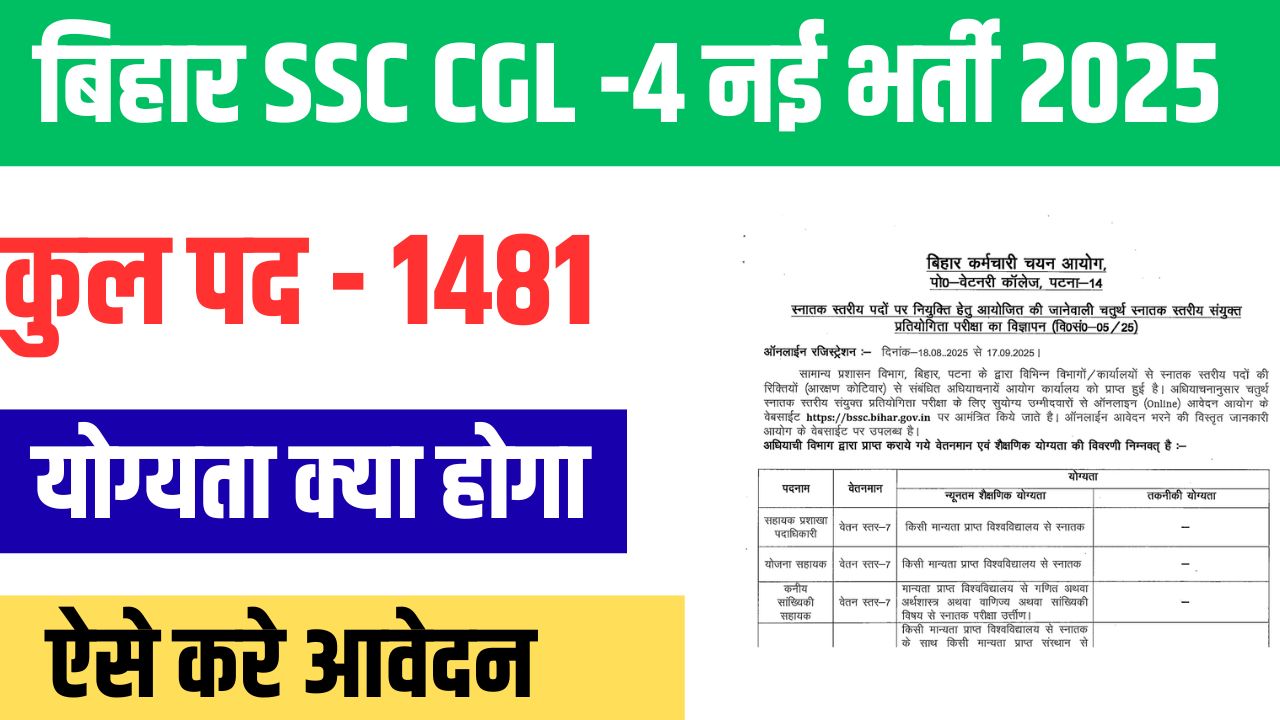 BSSC CGL 4 Vacancy 2025 Online Apply