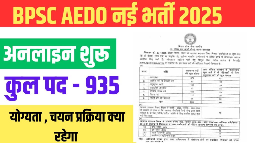 BPSC AEDO Vacancy 2025