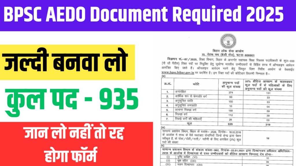 BPSC AEDO Document Required 2025