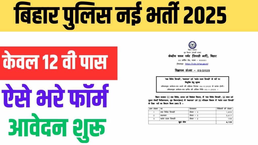 Bihar Police Prohibition Constable Vacancy 2025